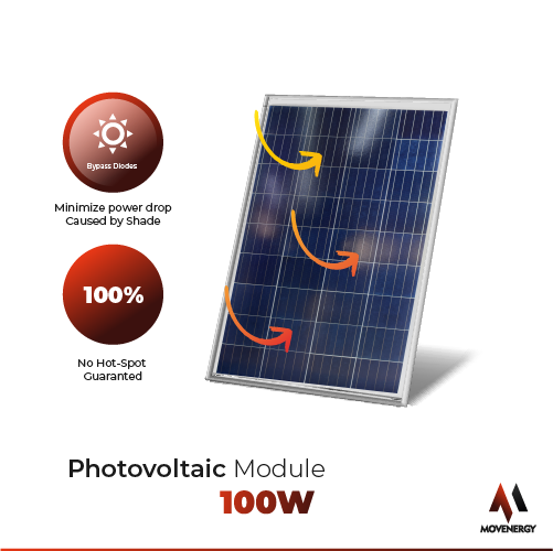 Movenergy 100 Watt 12 Volt Polycrystalline Solar High Efficiency Solar Panel, For RV Trailer Camper Marine Off Grid Made in North America - Imagen 3