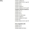 NUEVO Microsoft Surface Muelle 2 - Imagen 6