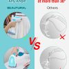 BEAUTURAL Steamer para Apparel, removedor de arrugas de tela portátil de mano, calentamiento rápido de 30 segundos, apagado automático, tanque de agua desmontable grande - Imagen 3