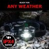 GearLight LED Head Lamp - Paquete de 2 linternas frontales para exteriores con diadema ajustable para adultos y niños - Artículos esenciales para caminatas y campamentos - S500﻿ - Imagen 7