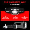 GearLight LED Head Lamp - Paquete de 2 linternas frontales para exteriores con diadema ajustable para adultos y niños - Artículos esenciales para caminatas y campamentos - S500﻿ - Imagen 9