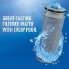 Brita Stream Filters, 2 unidades (paquete de 1), gris - Imagen 3