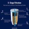 Reemplazo de filtro de agua de 5 etapas ZeroWater, certificado NSF para reducir el plomo, otros metales pesados y PFOA/PFOS, 2 unidades (paquete de 1), color blanco - Imagen 2