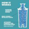 Dispensador de agua filtrada extra grande Brita de 18 tazas con 1 filtro estándar, fabricado sin BPA, UltraMax, negro - Imagen 6