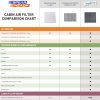 Filtro de cabina Spearhead Premium Breathe Easy, hasta un 25 % más de vida útil con carbón activado (BE-819) - Imagen 4