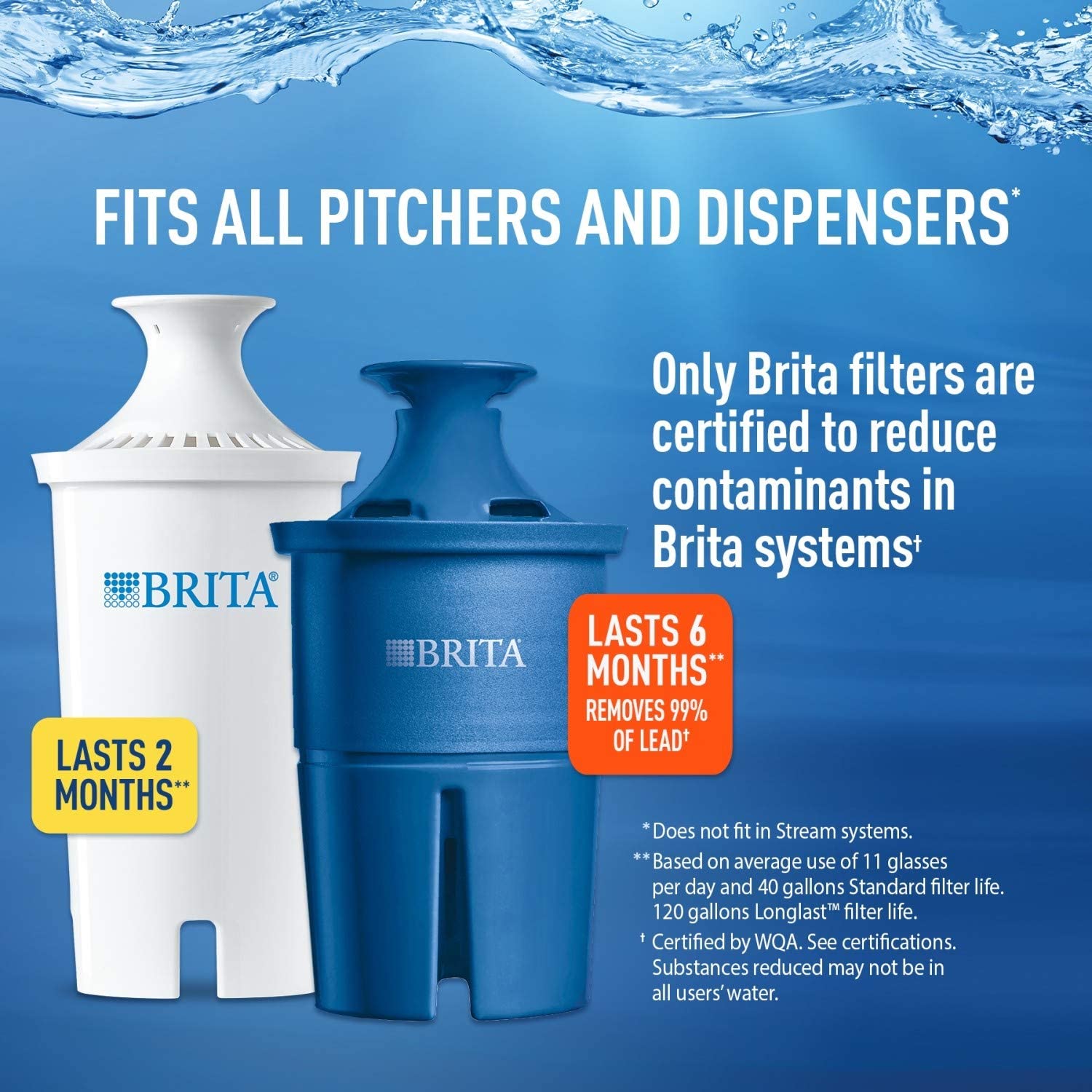 Conoce nuestros filtros de agua para Jarras Brita –  BlogFiltrosFrigorificosAmericanos