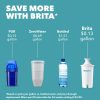 Dispensador de agua filtrada extra grande Brita de 18 tazas con 1 filtro estándar, fabricado sin BPA, UltraMax, negro - Imagen 5