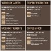 Boveda 72% RH Control de humedad de 2 vías - Restaura y mantiene la humedad - Solución todo en uno para humidificación - Tecnología patentada para humidores de cigarros - Conveniente y versátil - Caja de 12 unidades - Imagen 5