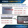 Cargador adaptador de CA de 45 W, 19,5 V, 2,31 A, compatible con HP Notebook 15, cargador 15-ba009dx 15-ba079dx 15-ba113cl 15-bs015dx 15-bs113dx 15-bs115dx 15-bw011dx 15-bw032wm, cable de alimentación para ordenador portátil - Imagen 3