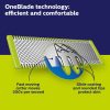 Cuchilla de repuesto Philips Norelco OneBlade, 1 unidad, QP210/80 - Imagen 5