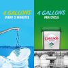Cápsulas para lavavajillas Cascade Platinum, detergente para lavavajillas Actionpacs con acción limpiadora para lavavajillas, aroma fresco, 62 unidades - Imagen 9