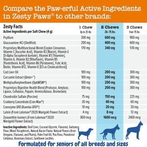 Suplementos multifuncionales para perros - Condroitina de glucosamina para apoyo articular con probióticos para la Salud y Belleza intestinal e inmune - Aceite de pescado omega con antioxidantes y vitaminas para la Salud y Belleza de la piel y el corazón - Imagen 6