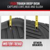 Motor Trend 923-BD Borgoña FlexTough Contour Liners-Deep Dish Heavy Duty Alfombrillas de goma para coche, SUV, camión y furgoneta, protección contra todo tipo de clima para adaptarse a la mayoría de vehículos - Imagen 2
