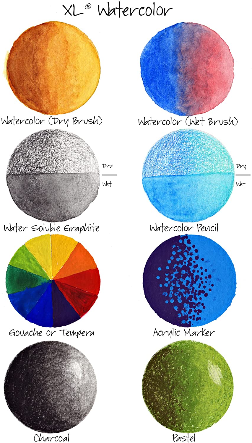 Canson 7022446 XL Series - Bloc de papel texturizado para acuarela para pintura, 140 libras, 11" x 15" plegable, 30 hojas, color blanco - Imagen 4