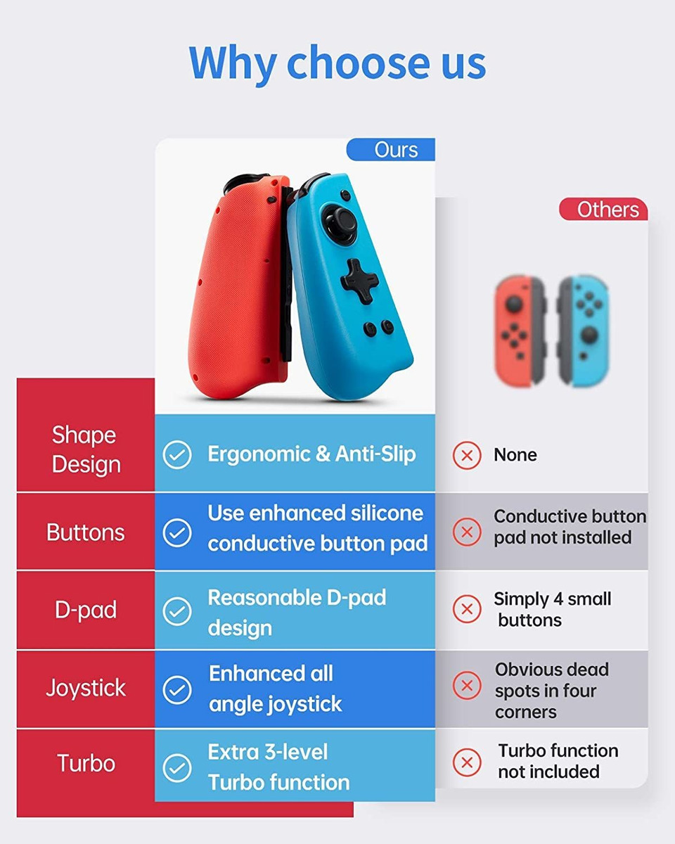 Controlador Joypad Con Compatible Interruptor Nintendo, Reem