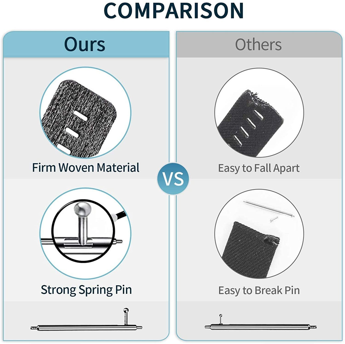 Welltin - Paquete De 2 Correas Compatibles Con Fitbit Versa