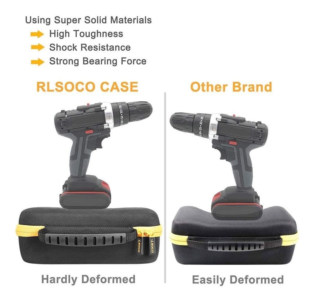 Rlsoco Caso Duro Para Klein Tools Multímetro Digital Automát