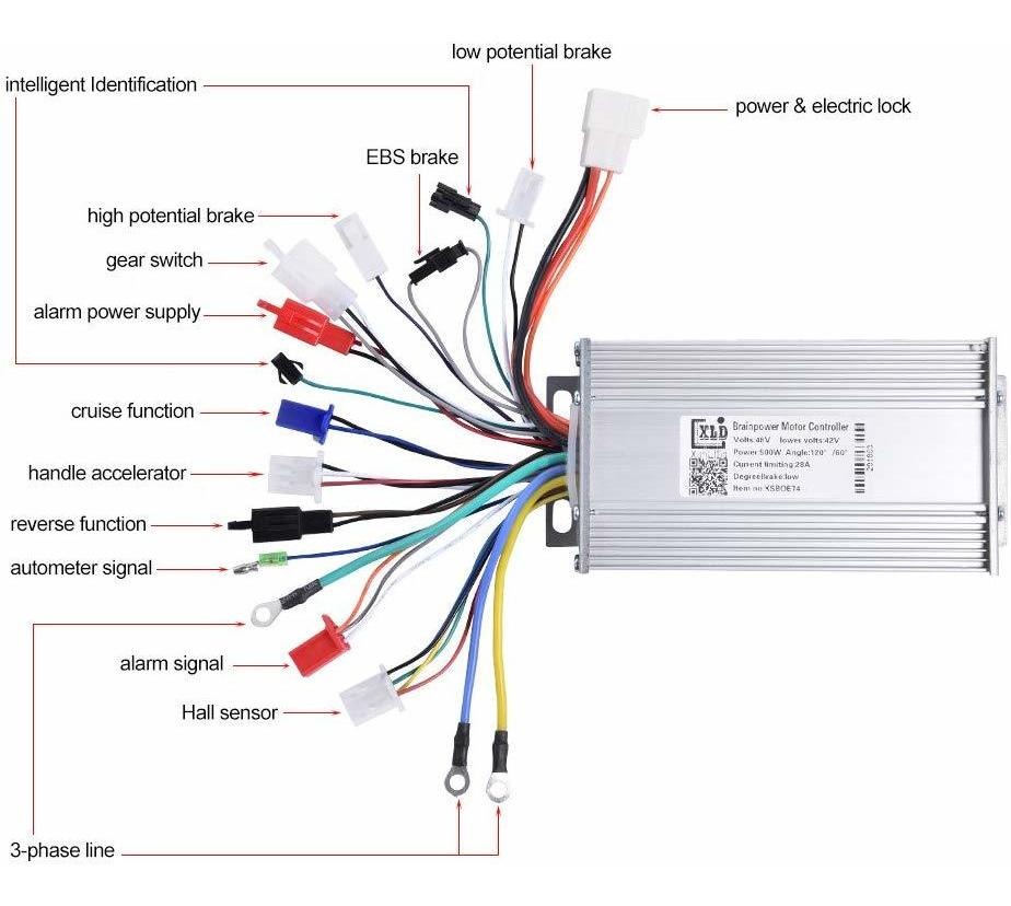 Sin Escobillas Motor Controller, Controlador De Onda Control