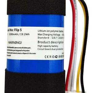 Batería De Repuesto Para Jbl Flip 5 Jblflip5whtam 1inr19 / 6