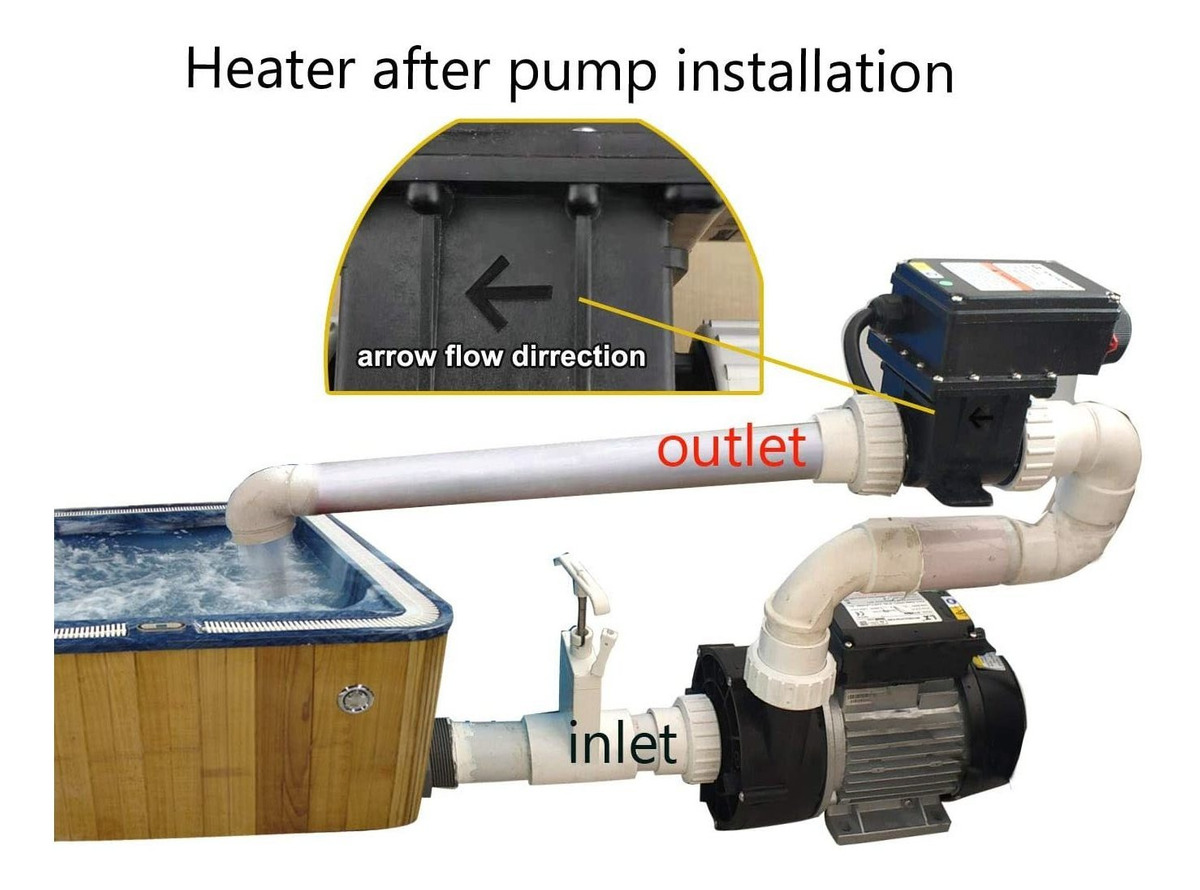 Uceder Piscina Spa Parte Bañera De Hidromasaje Lx H20-rs1 Te