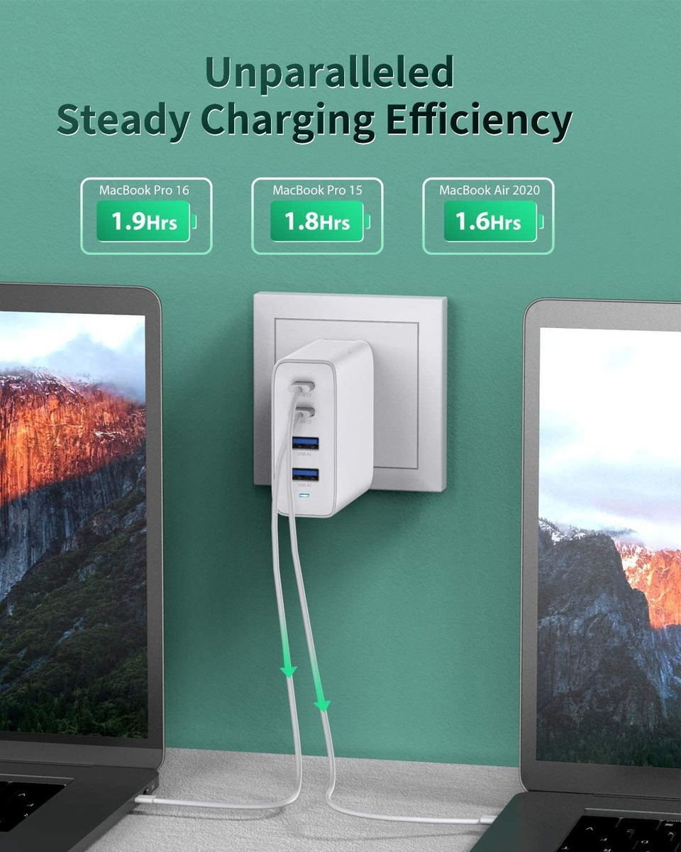 Cargador Usb C, Hyphen-x 100w Gan Pps Tipo C Fast Pd Cargado