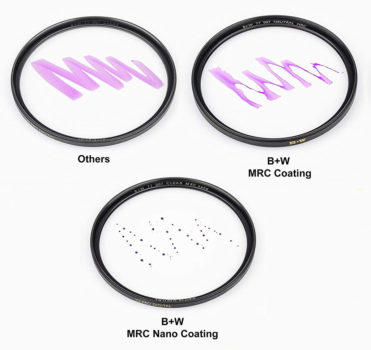 B + W - Filtro De Lente De Cámara Con Protección Uv