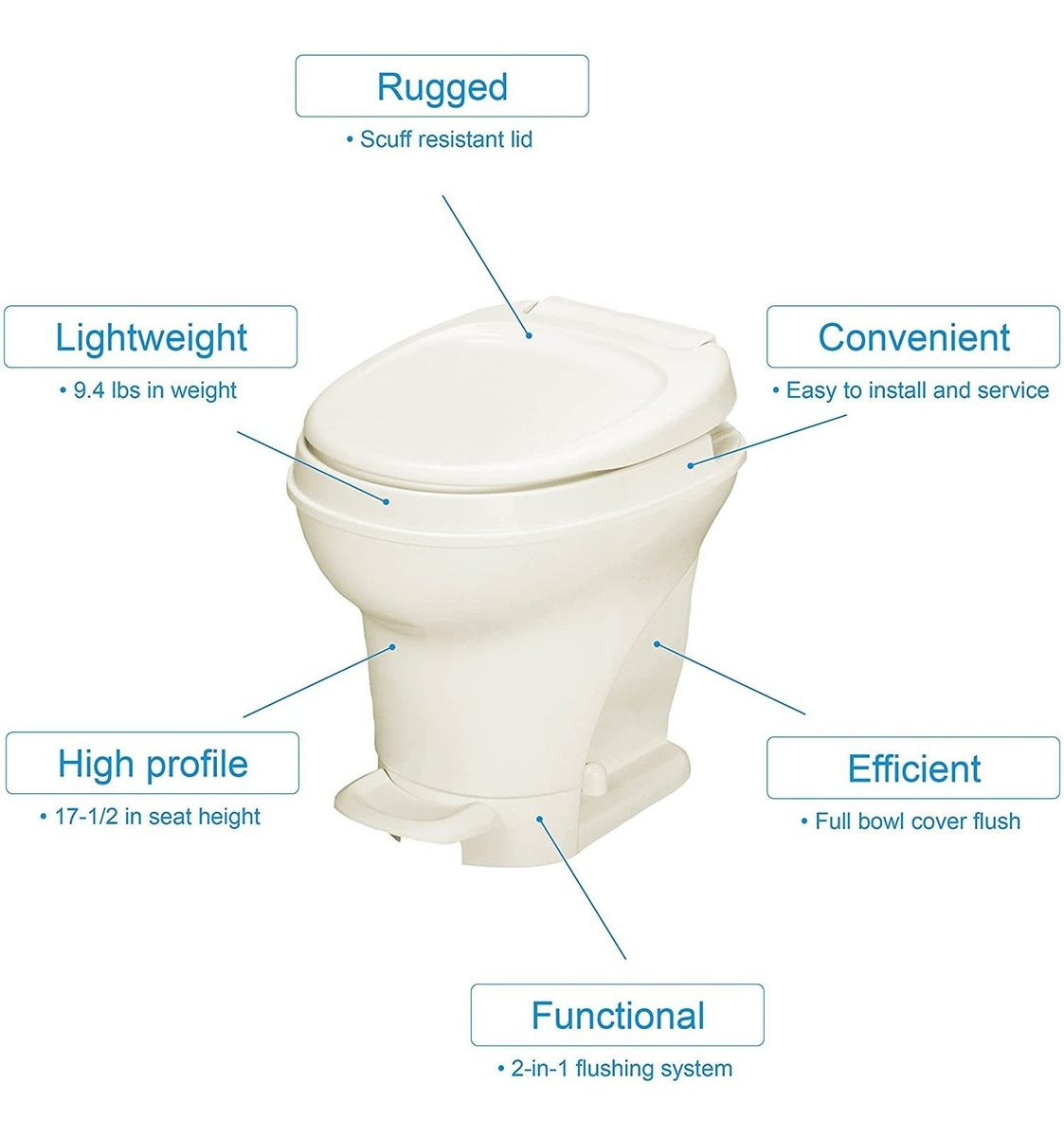 Enjuague De Pedal Para Baño Thetford Aqua-magic V, Alto, Per