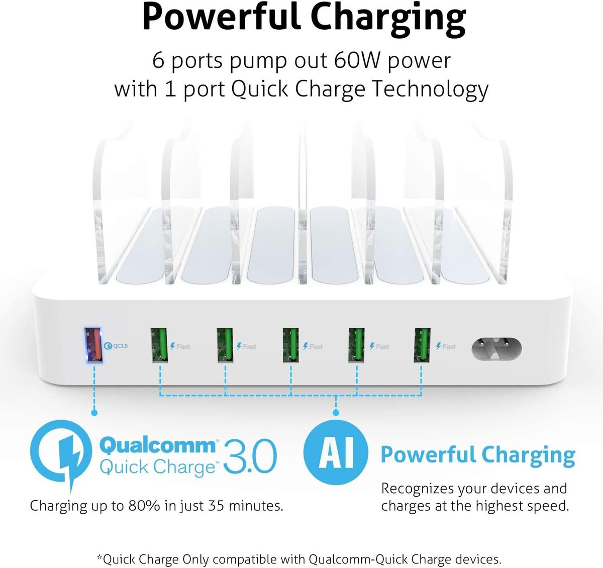 Soopii Quick Charge 3.0 60w/12a 6 Puertos Usb Estación De Ca