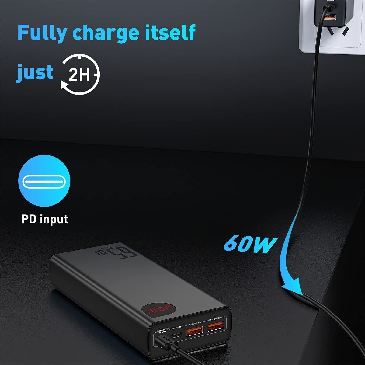Baseus Cargador Portátil De 65 W, 20 000 Mah, Carga Rápida U