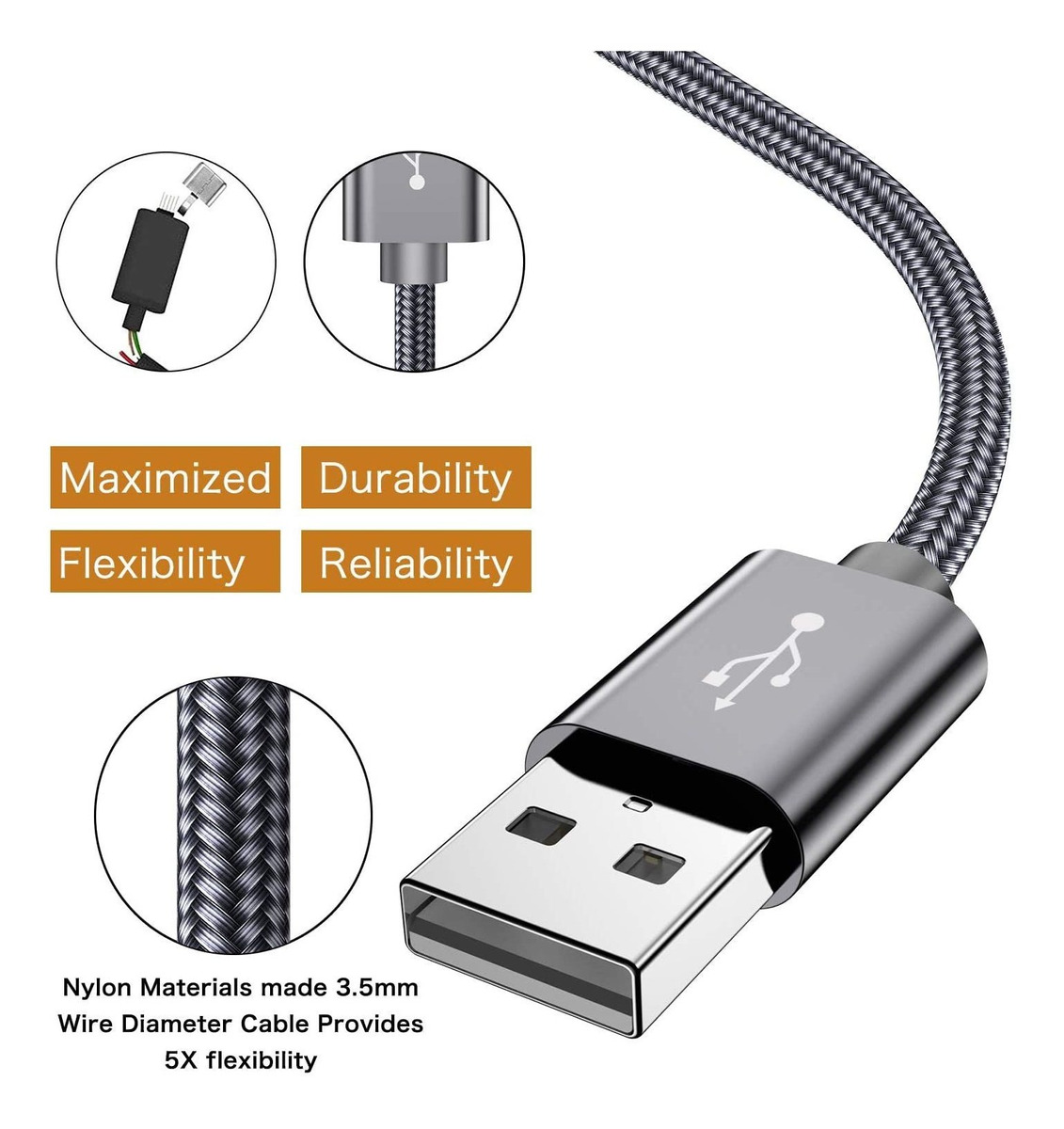 Cable Usb C Corto (0.5ft 2-pack) Usb Tipo C Cargador De Nylo