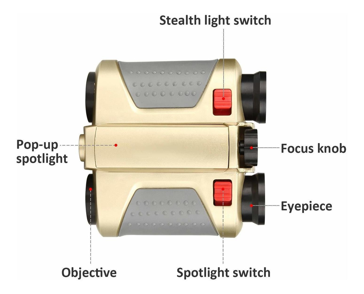 Ámbito Hqmaster 4x30mm Binoculares Noche Haz Visión Con Pop-