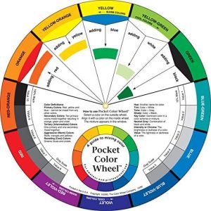 Guía De Mezcla De Color Rueda Pequeña De Color (3501)