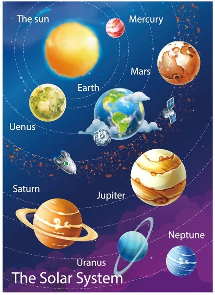 Richardy 17pcs Tarjetas Flash Y 1pcs Espacio Impresiones Sol