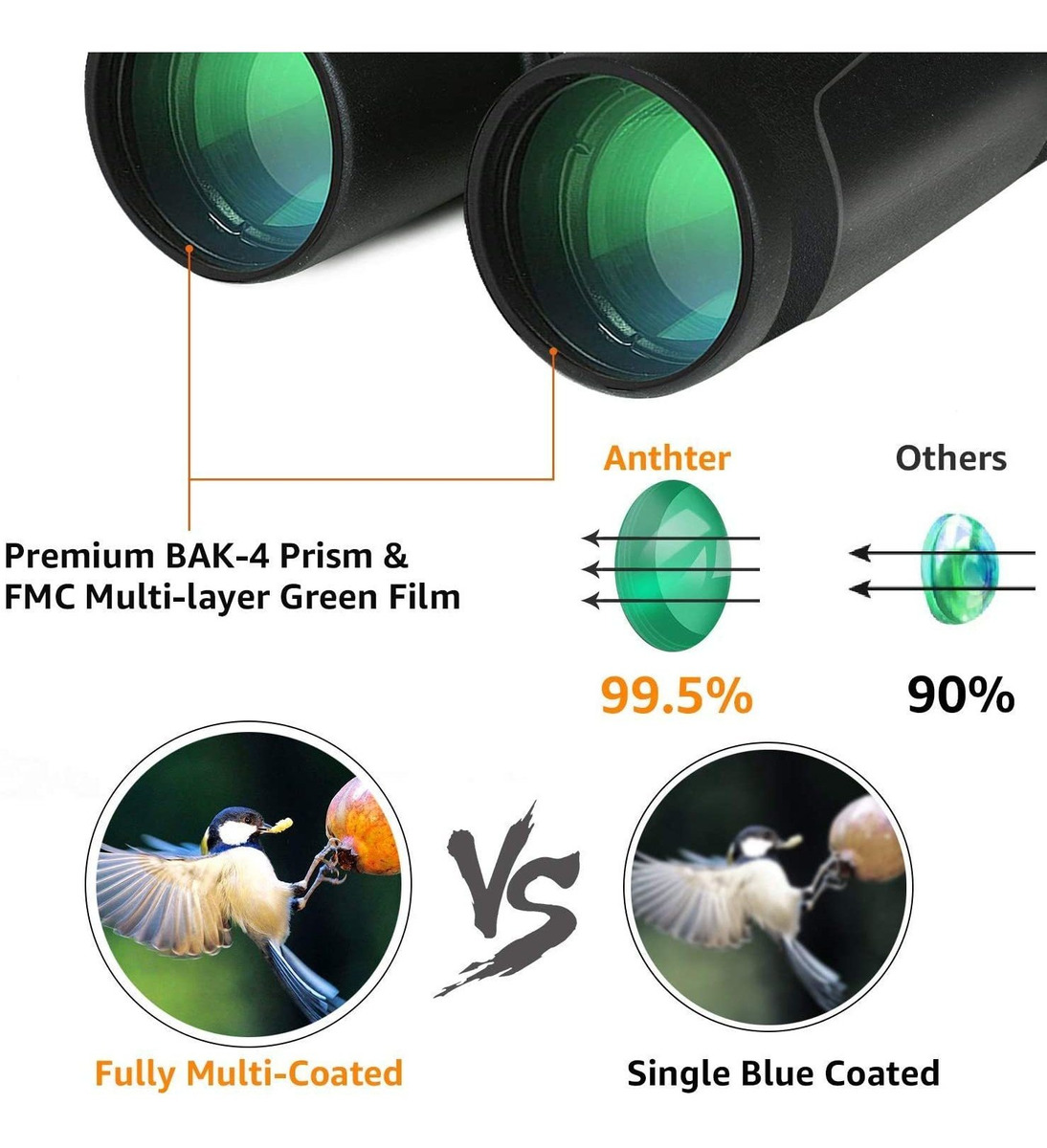 Prismáticos De Alta Potencia Hd De 12 X 50 Para Adultos Con