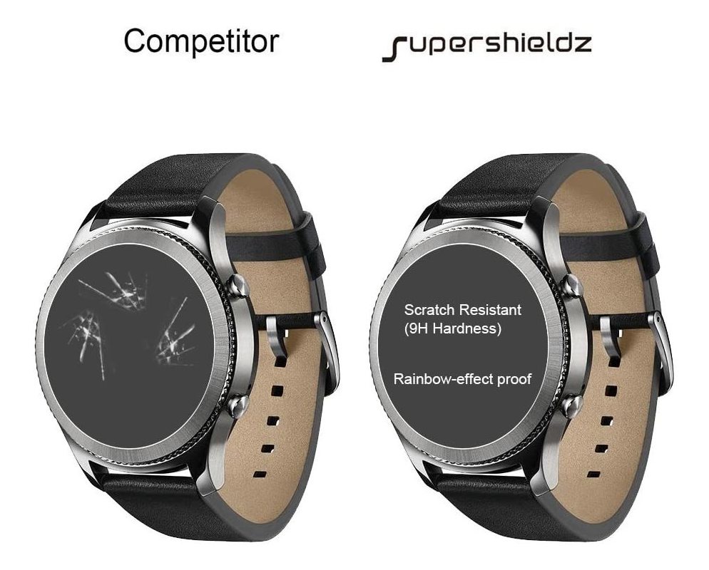 Supershieldz Párrafo Fósil Q Hr Venture (gen 4) Protector De