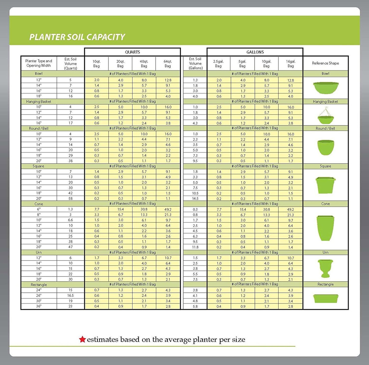 Southern Patio Macetero Cuadrado Galvanizado De Resina Rústi