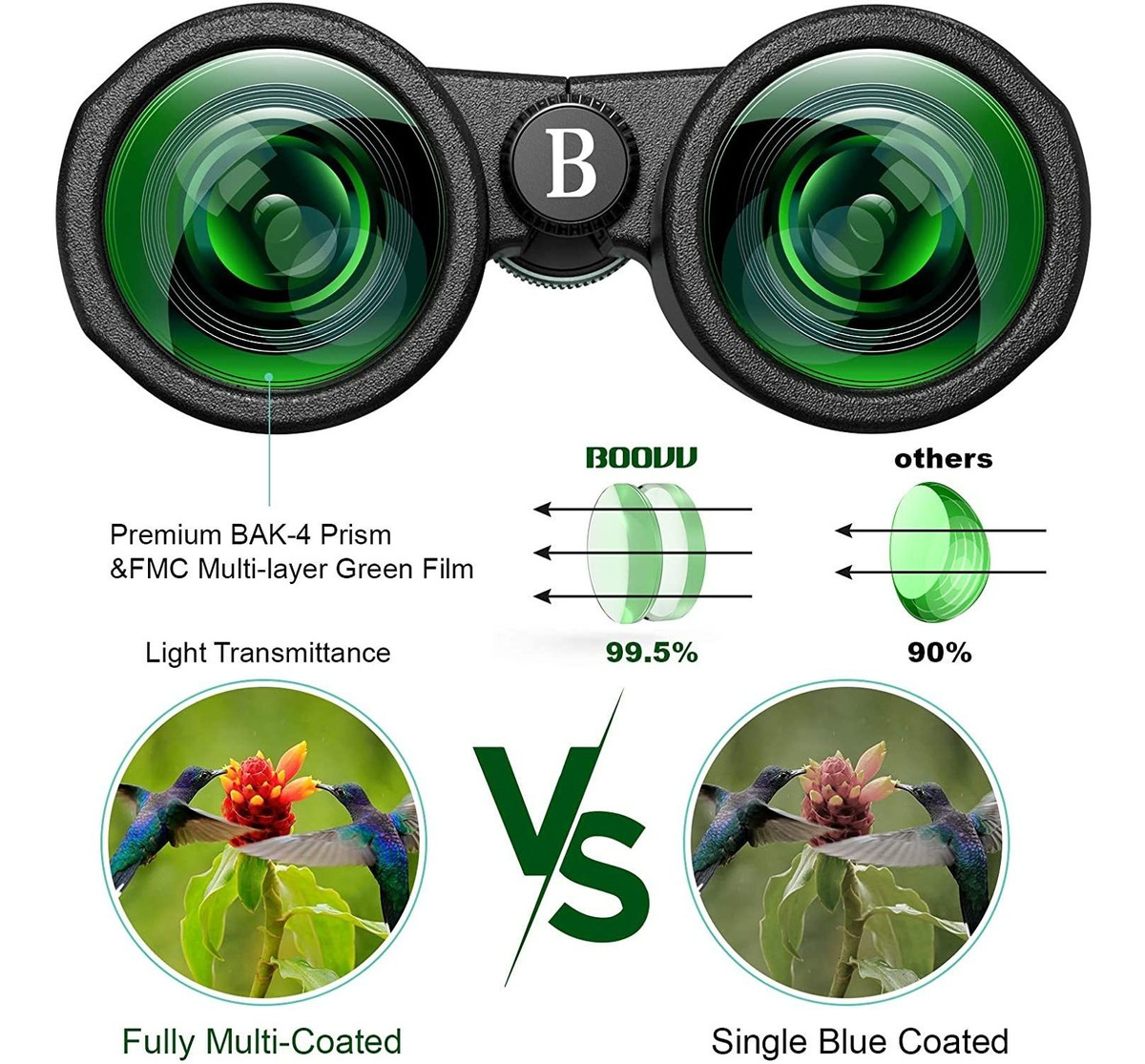 Boovv 12x42 Prismáticos Para Adultos, Hd Prismáticos Profesi