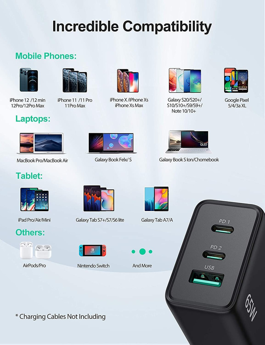 Cargador Usb C Tecknet 65w Pd 3.0 Gan Cargador Tipo C Adapta