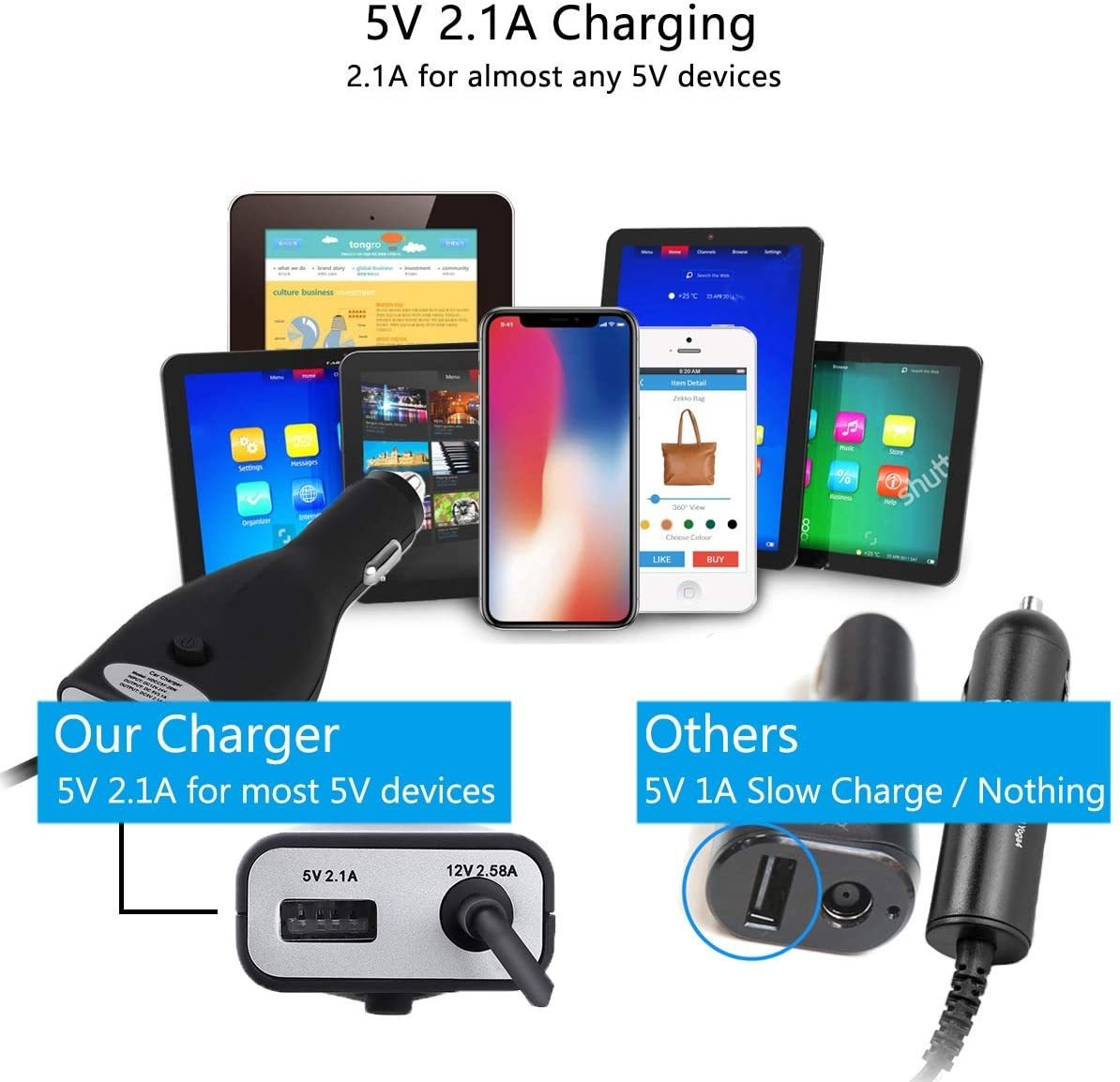 Surface Pro Surface Cargador De Coche Para Portátil, 36 W, 1