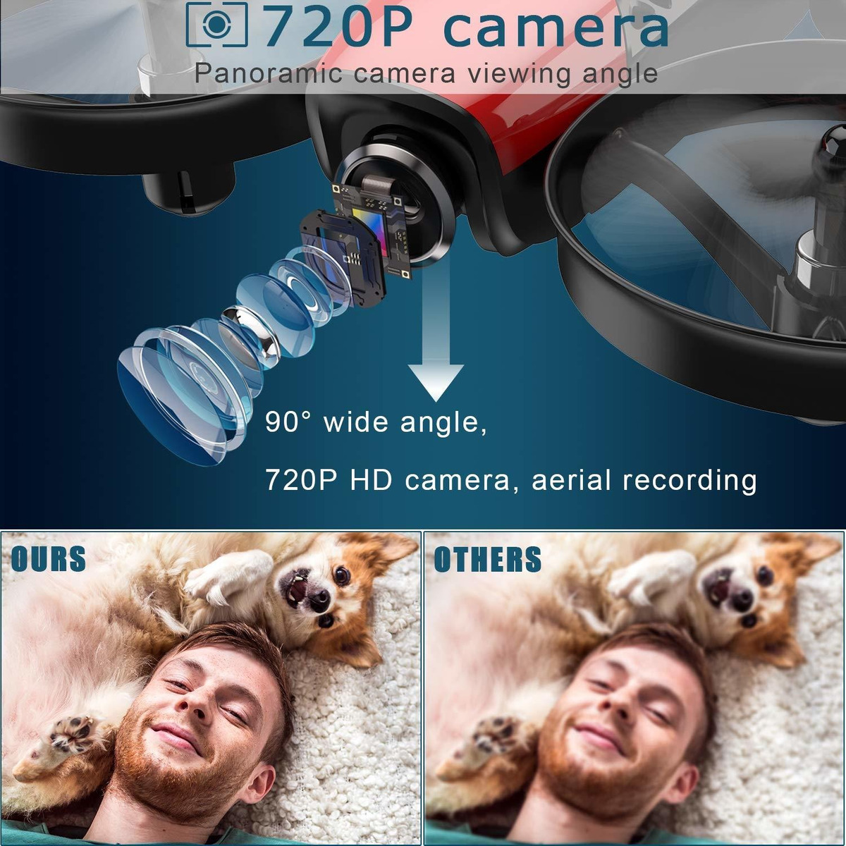 Sanrock Aviones No Tripulados Con La Cámara Para Niños Y Adu