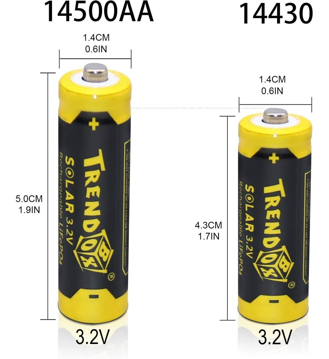 Trendbox 14430 - Batería Recargable (3,2 V, 450 Mah, 4 Unida