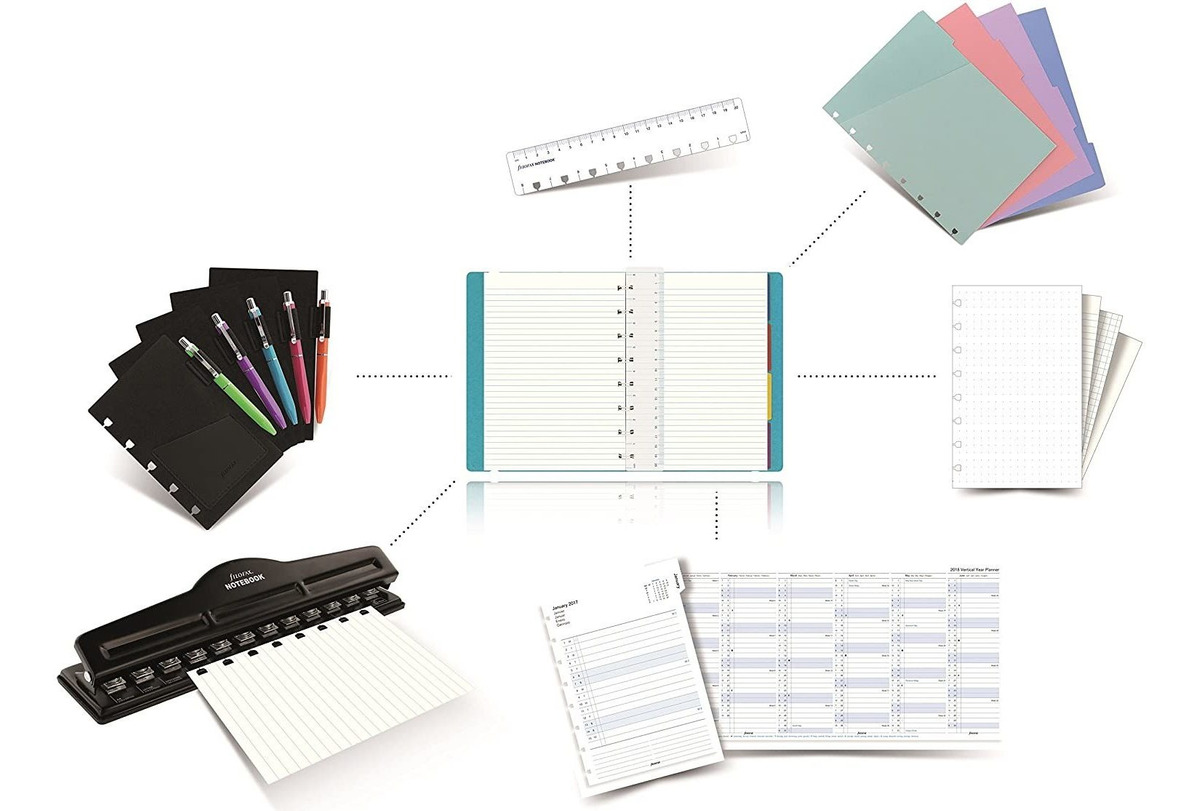 Filofax Portátil, Tamaño A5, 8.25 X 5.182 Inches -