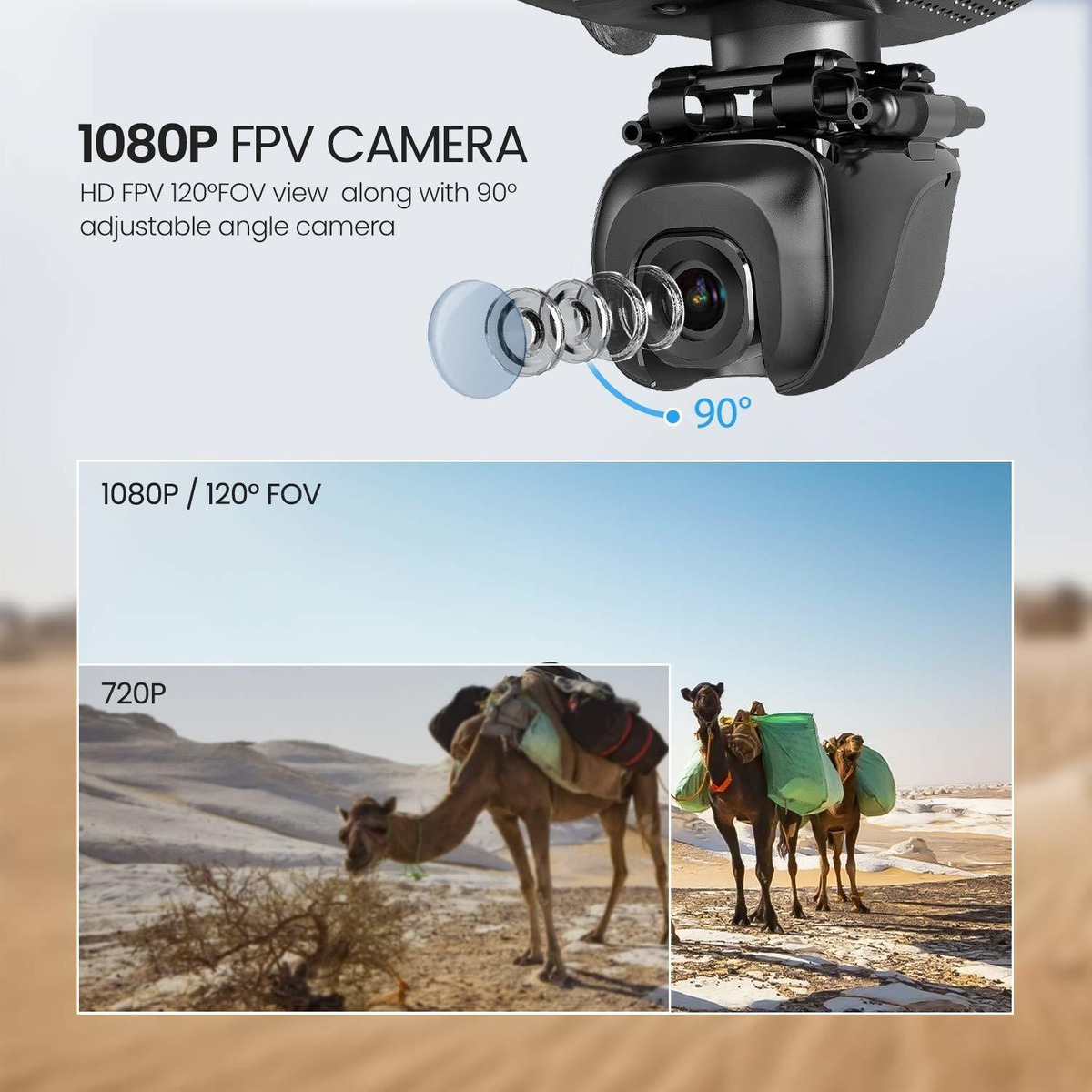 Potensic D58, Fpv Aviones No Tripulados Con La Cámara 1080p,