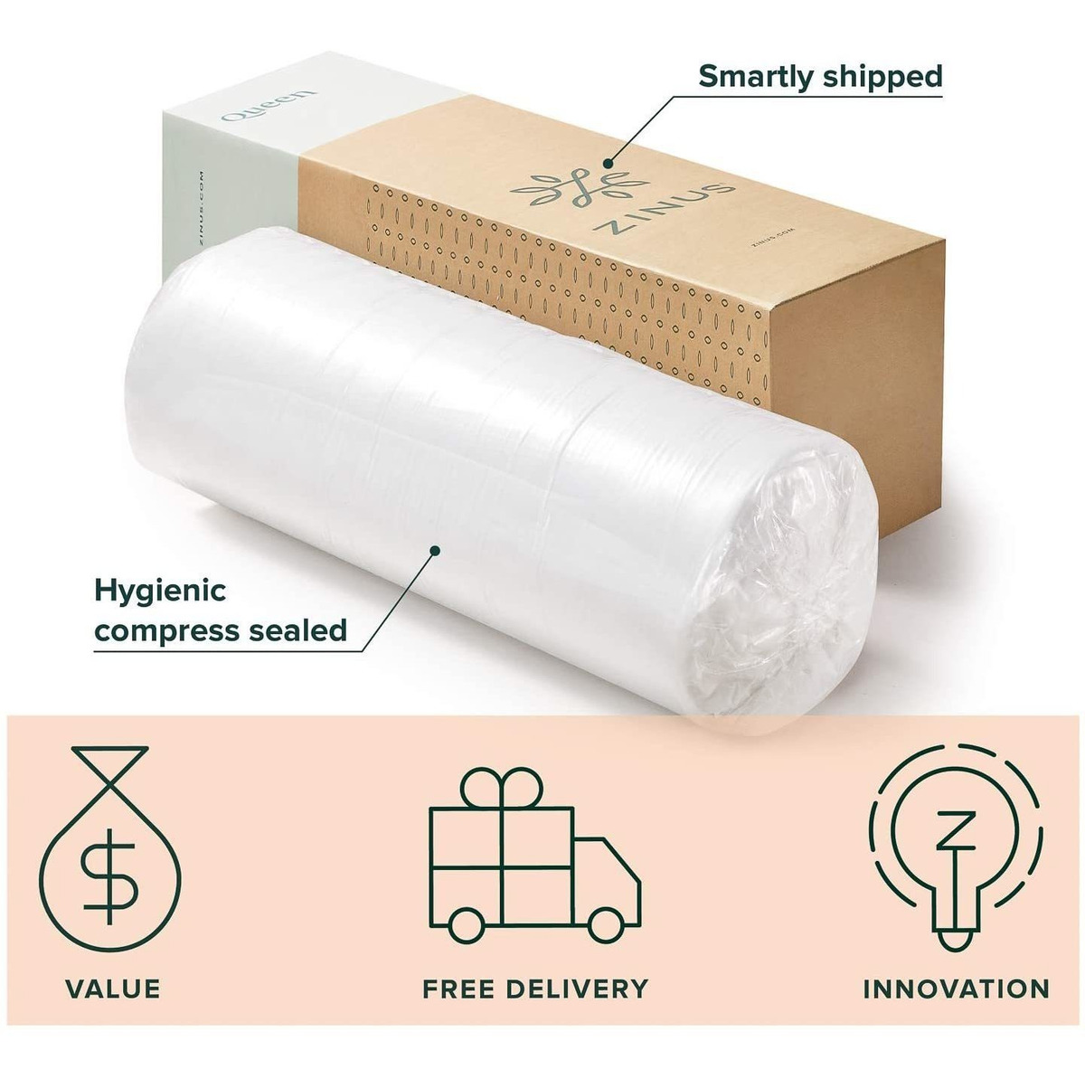 Colchón De Espuma Zinus 6 Pulgadas Con Memoria Infusión De T