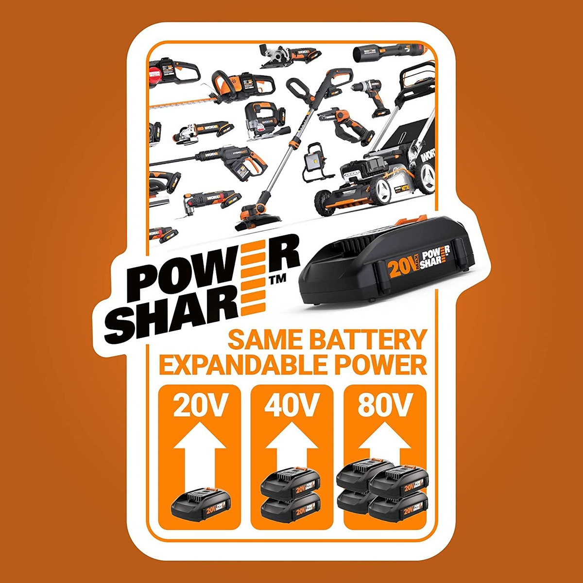 Worx Recortadora Y Soplador Inalámbrico Wg929.1 Combo, 20 V