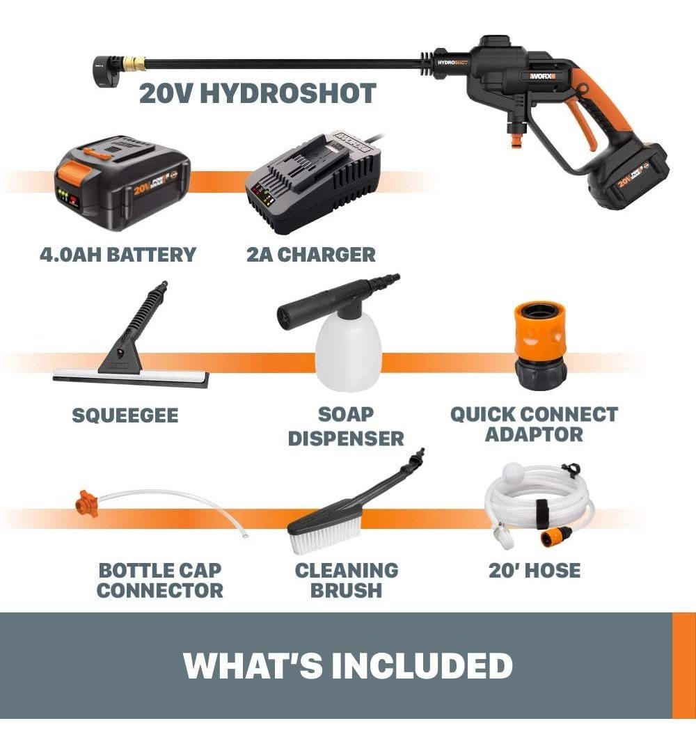 Worx Wg620 20v 4.0ah Hydroshot Limpiador De Energía Portátil
