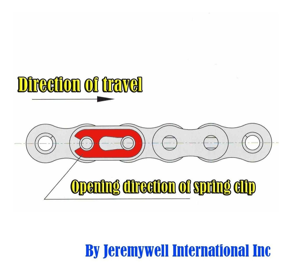 60 Ss Acero Inoxidable Cadena De Rodillos 10 Pies Con 1 Cone