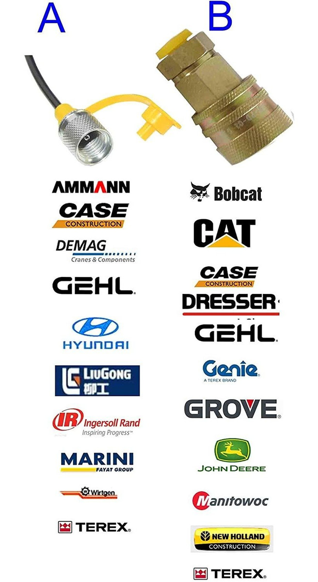 Xzt Cat-9000psi De Presión Hidráulica Prueba De Acoplamiento