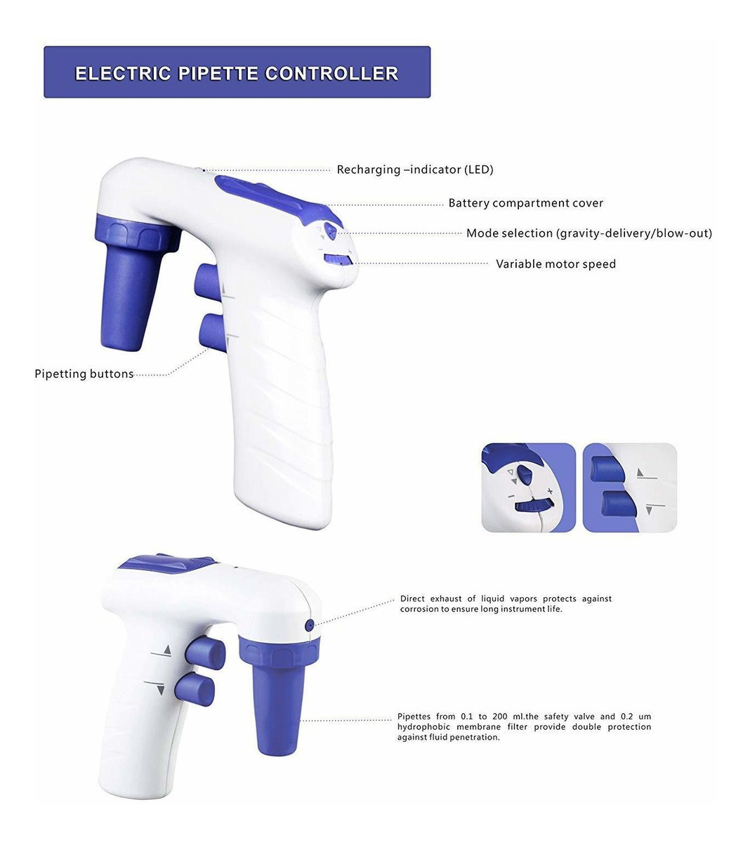 Visión Científica Vs-tel01 Auxiliar De Pipeteado Eléctrico,