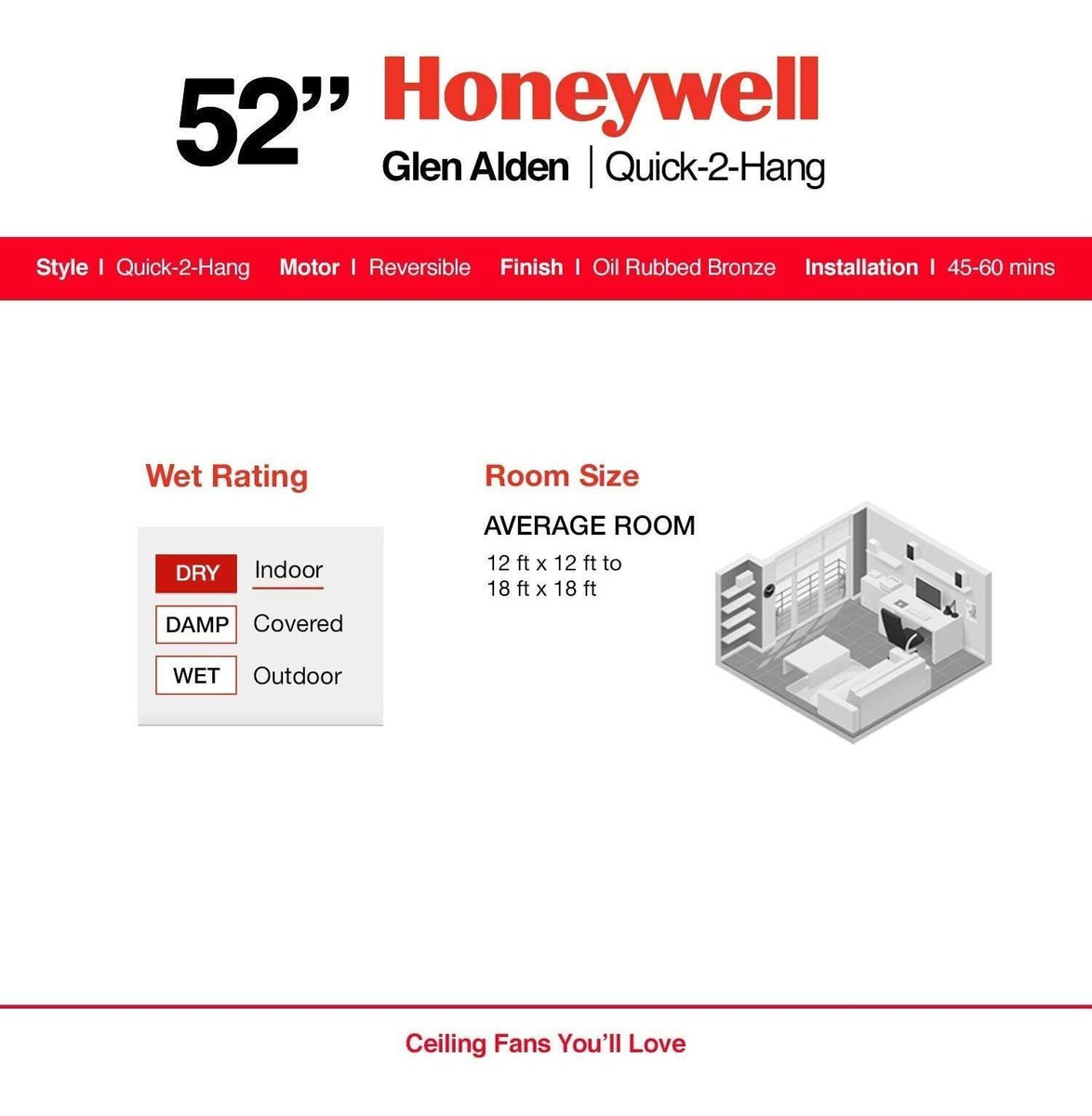 Ventiladores De Techo Honeywell 50183 Glen Alden Ventilador